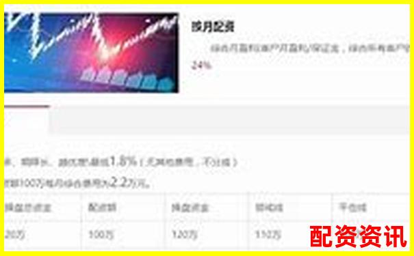 股票配资平台为什么限制T+0？风控细节深挖-介绍股票配资法院判决