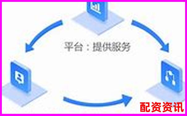 配资平台是否有延迟交易问题？十平台对比评估-股票10倍杠杆跌多少爆仓?理清思路