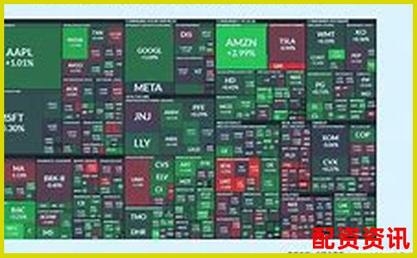被低估的科技股：未来暴涨1000倍机会正在靠近？