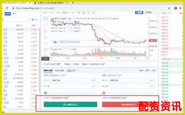 新手如何利用10倍杠杆进行低风险套利？-股票杠杆最高几倍怎么算