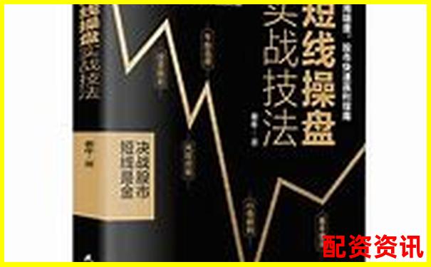 炒股杠杆新手实战计划：7日盈利挑战赛-比特币50倍杠杆收益