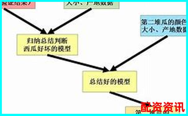 多倍杠杆账户适合与AI量化策略结合吗？-国内那个期货平台好