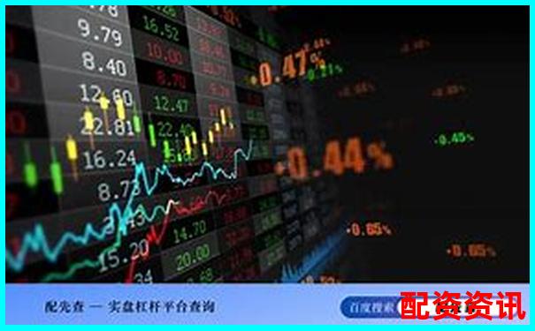 炒股加杠杆怎么样才合理？一文讲清楚-股票涨多少可以翻倍啊知乎