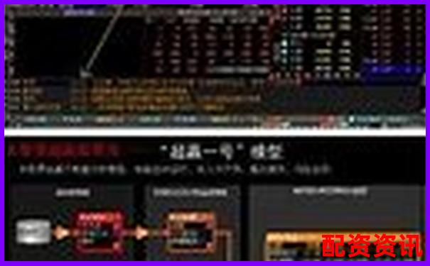 十大正规炒股平台功能更新频率对比-股票杠杆有多少倍收益啊