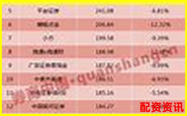 三大人气配资平台对比：哪个更适合小资金用户？-机器人未来可能涨100倍的股票