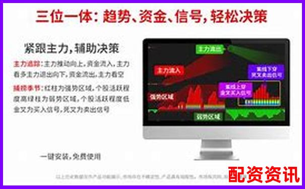 炒股10倍杠杆软件支持港股或美股吗？平台功能评测