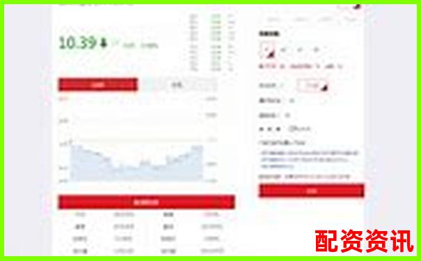 哪些股票配资平台已被官方点名？风险名单曝光-股票融资利好还是利空