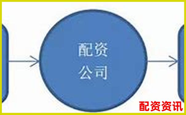 配资平台开户流程哪个最简单？注册效率大比拼-股票配资犯法吗?安全吗知乎