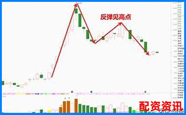 拆解妖股基因：2025哪些股票最像2015牛股？