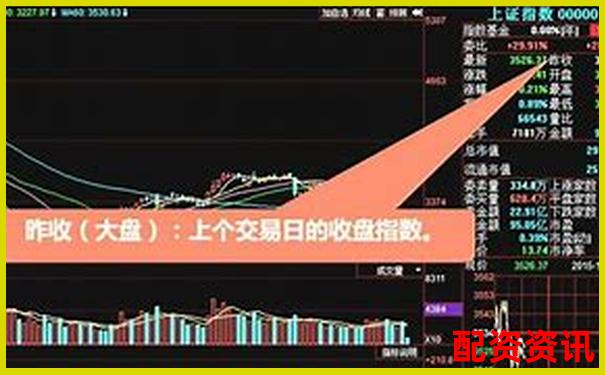炒股10倍杠杆软件和普通炒股软件差别大吗？对比分析-新股中了一般能挣多少钱翻倍容易不容易