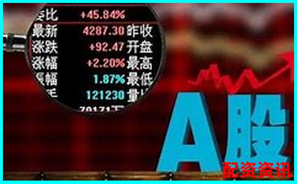 买什么股票最安全挣钱？房地产还值得买吗？-怎么使用杠杆买股票