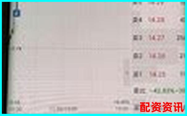 中国十大正规炒股平台真实体验报告-炒股杠杆最多多少倍啊图片高清