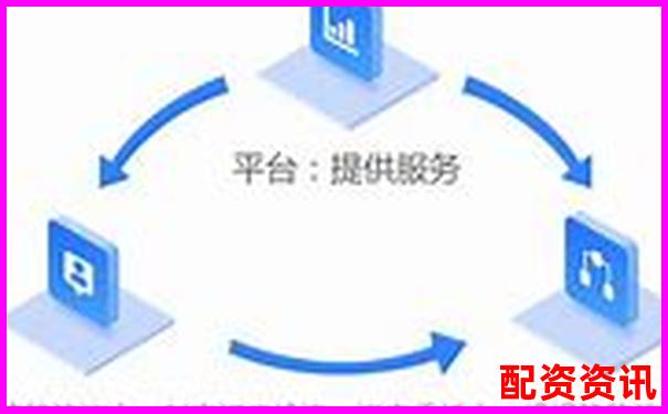 杠杆配资平台收取“交易软件使用费”合法吗？