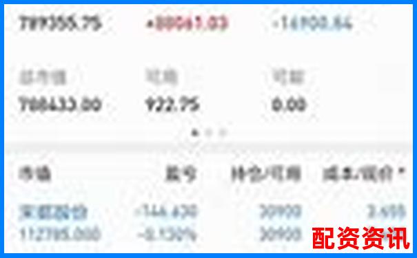 实盘10倍杠杆软件下载后怎么玩？详细操作教学来了-股票配资是诈骗吗?