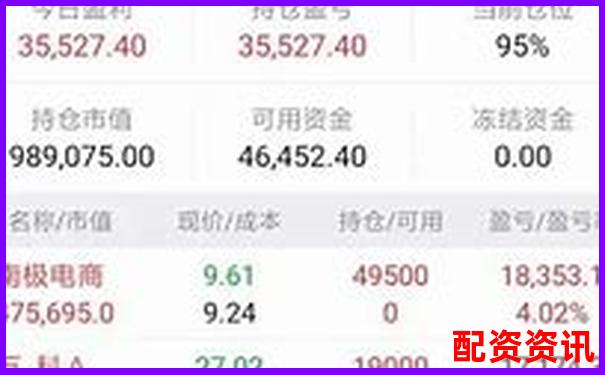 股票怎么买才稳？适合长期持有的新手策略-股指期货的杠杆倍数怎么算出来的