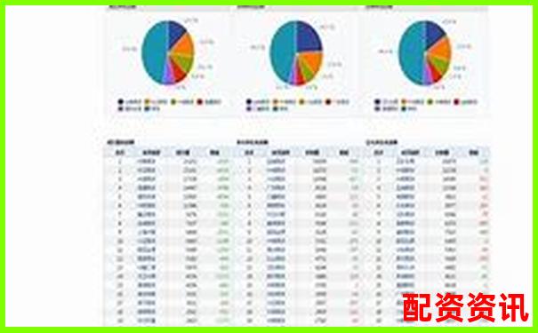 年轻人怎么买到未来暴涨1000倍的股票？-海南未来暴涨1000倍的股票