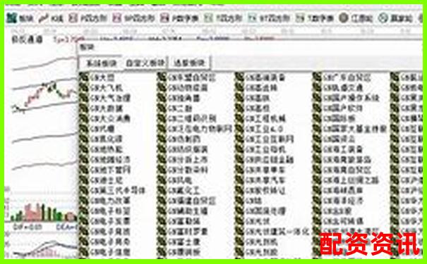 股票怎么买布局板块轮动？新手也能看懂轮动信号