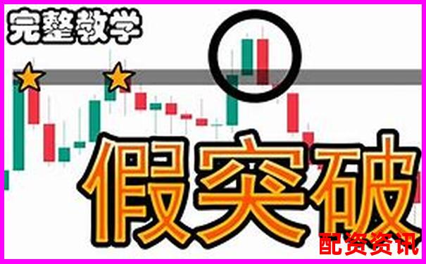 用10倍杠杆炒股时如何识别假突破？防止追高被套-10倍杠杆炒股亏了30万