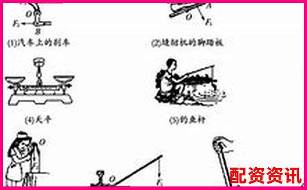如何合理利用10倍杠杆进行短线操作？-网上股票配资荣顺优配如何开户