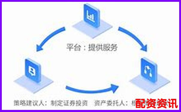 哪些配资平台支持多账户绑定？适合团队操盘者-国内期货杠杆多少倍