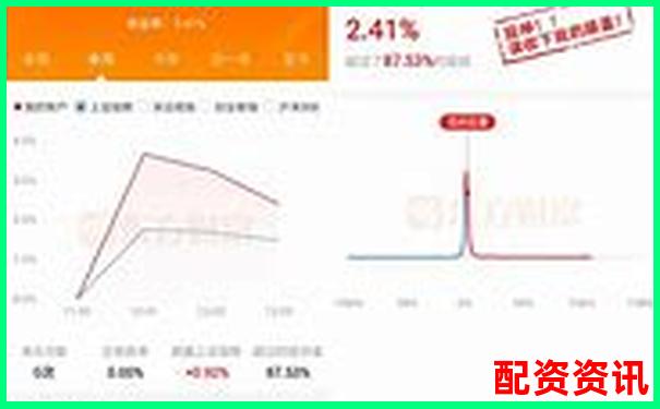 哪个炒股平台最适合打新股？中国十大正规平台分析-杠杆倍数是什么意思啊怎么算