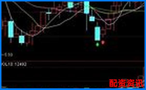 未来暴涨1000倍的股票选股技巧：散户实用指南-珠海金斧子配资是虚拟盘吗