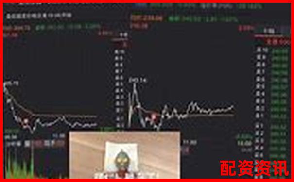 新手千万别一上来就配资！不看这个你就亏惨了-十块钱的股票涨停是多少倍