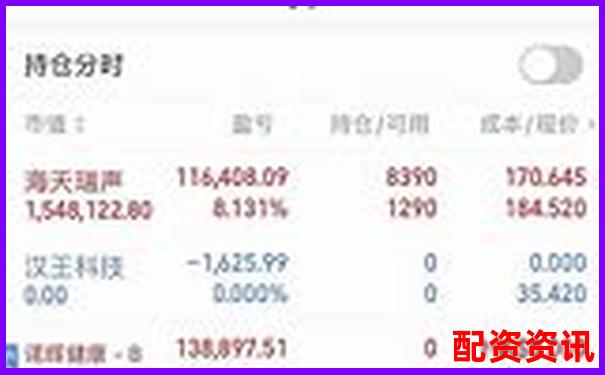 新手开户平台排行榜2025：实盘功能全对比-牛股策略股配资是合法平台吗