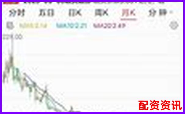 不到10元的低价股中，隐藏着未来暴涨1000倍的奇迹？-久立特材10倍牛股