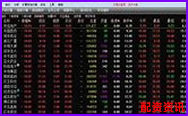 买股票前必须开户吗？新手炒股基础问答合集