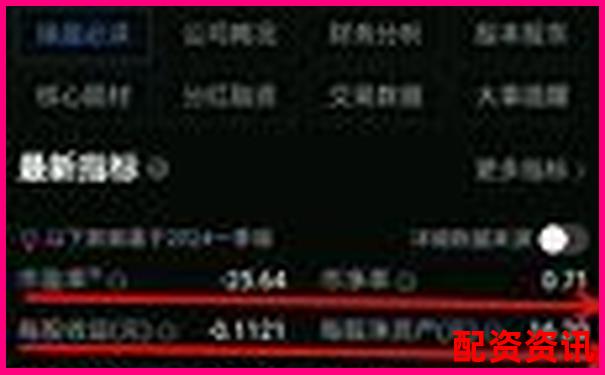 哪个平台支持A股+科创板？十大正规平台测评-炒股最高杠杆多少倍啊知乎