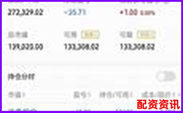 实盘10倍杠杆APP支持哪些支付方式？转账全攻略-股票融资的利率是多少有规定吗?
