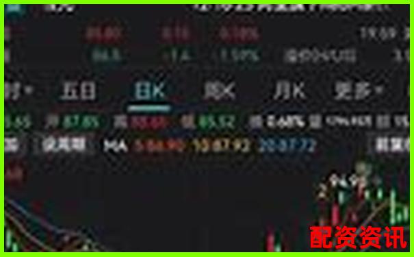 哪个10倍杠杆平台支持多空双向交易？实盘测试来啦-股票怎么做杠杆配资