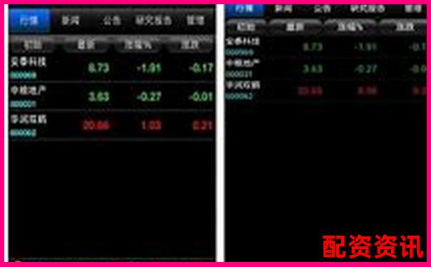 手机炒股开户买卖操作界面长什么样？演示图解