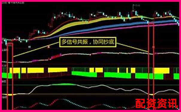 哪个平台适合全职操盘？中国十大正规平台策略支持-股票最多涨多少倍一天