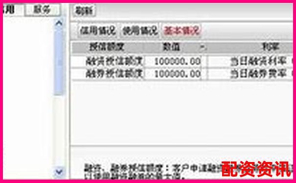 炒股杠杆操作真的比普通炒股更简单吗？对比分析-国内期货杠杆多少倍