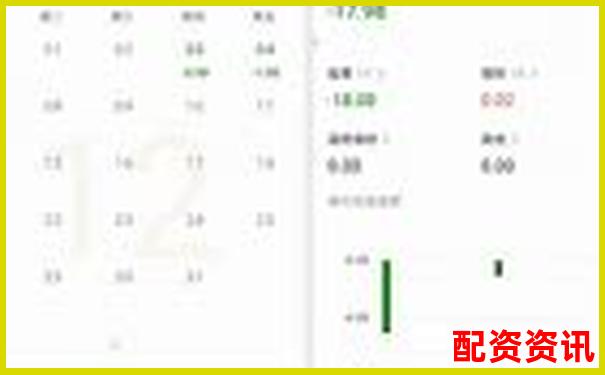 炒股10倍杠杆软件适合散户吗？看完你就有答案-在配资平台炒股违法吗怎么处理