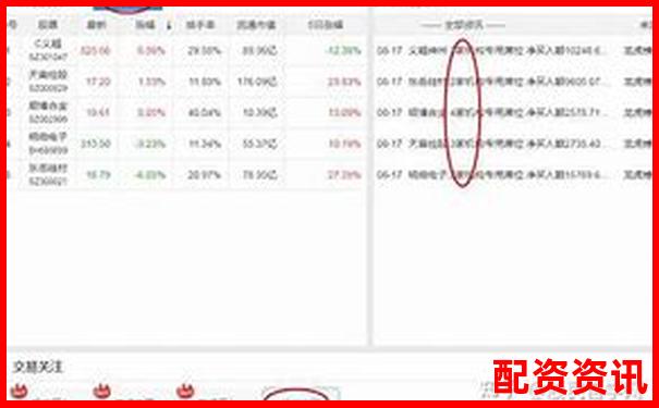 股票杠杆软件哪个好？对比分析推荐-什么是股票配资公司呢