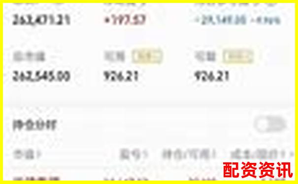 用实盘10倍杠杆APP炒股风险大吗？风控机制解析-股票百倍杠杆怎么算价格的