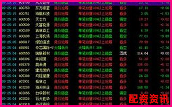 买什么股票最安全挣钱？带你读懂财务报表选股