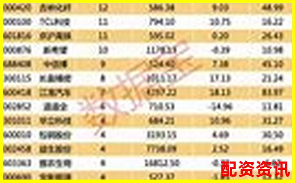 2025年十倍潜力股前瞻，提前布局才有收获-期货自带多少倍杠杆