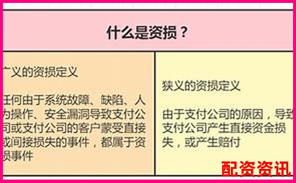 为什么很多配资新手连止损都不懂就上场？-股市杠杆几倍怎么算收益多少呢