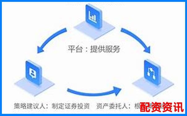 配资平台如何操控数据？别再当“信息透明”的笑话-股票杠杆最高可以做多少倍