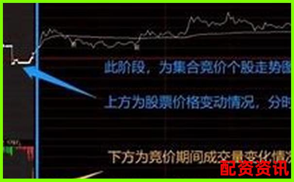 炒股10倍杠杆软件适合短线还是波段？策略搭配指南-配资炒股平台 配开网