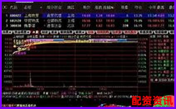 炒股杠杆用软件哪个好？附平台评价排行-股票杠杆一般几倍啊怎么算