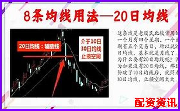 用10倍杠杆炒股的时间段选择有技巧？一天中何时最稳？-股票能买多少倍的股票啊视频