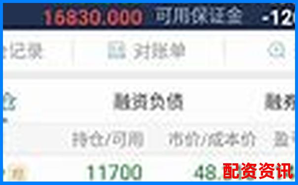实战复盘：10倍杠杆在拉升尾段的盈利逃顶方法-有没有什么好的赚钱平台