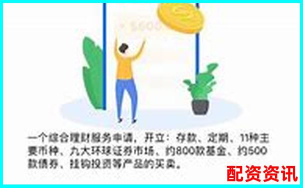 第一次开户需要多长时间？哪个平台审核最快？-陕西股票配资公司排名