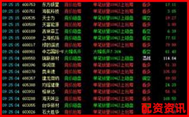 买什么股票最安全挣钱？指数基金VS主动选股全分析-中国银河股票上涨了多少倍