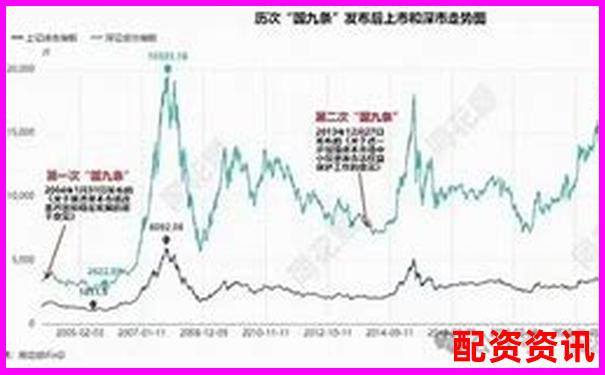 2025妖股大猜想：新国九条下的机会股-比特币125倍杠杆暴富视频